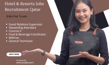 Hotel & Resorts Jobs Recruitment Qatar