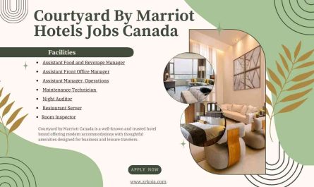 Courtyard By Marriot Hotels Jobs Canada