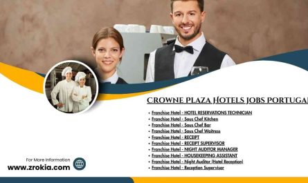 Crowne Plaza Hotels Jobs Portugal